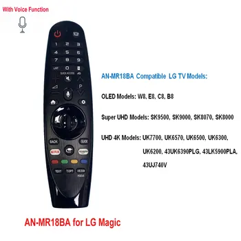 Pôvodný pre LG 3D Motion Voice SMART TV Diaľkové ovládanie-MR18BA